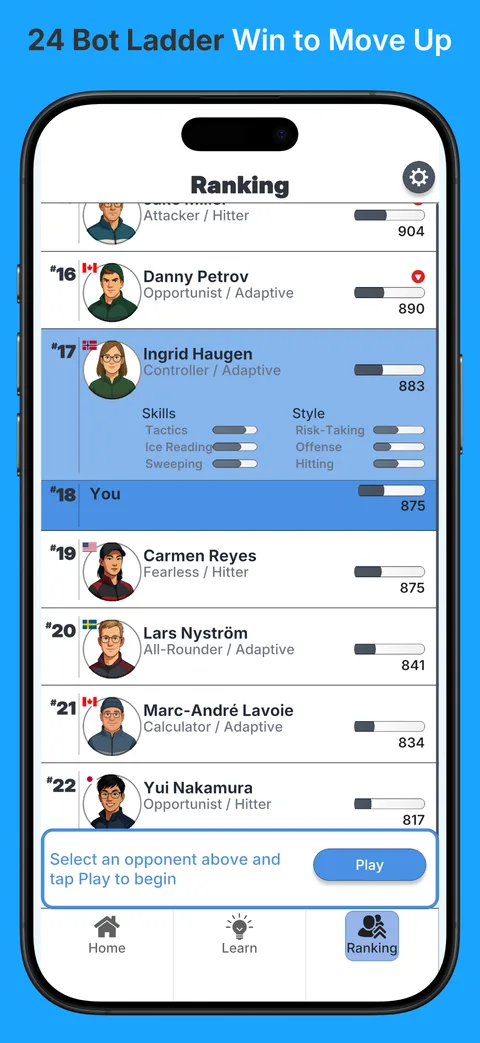True Curling screenshot: the bot ladder